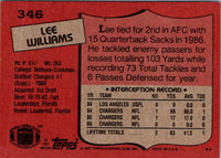 1987 Topps Lee Williams #346 Rookie