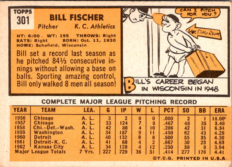 1963 Topps Bill Fischer