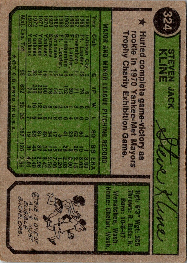 1974 Topps Steve Kline