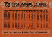 1988 Topps Mike Schmidt #600