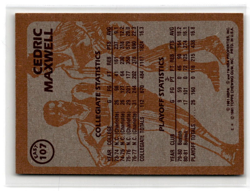 1981 Topps Cedric Maxwell