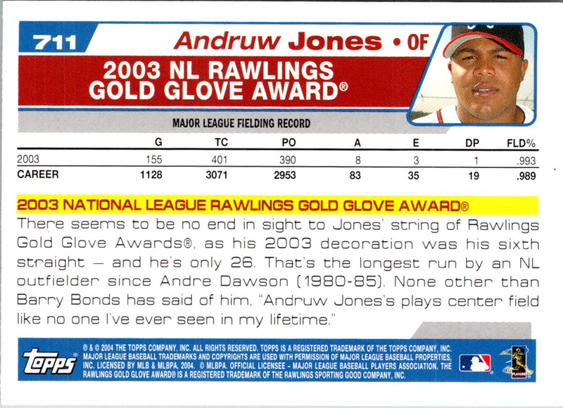 2004 Topps 1st Edition Andruw Jones