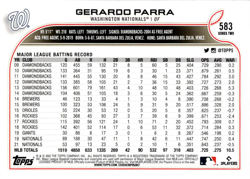 2022 Topps Gerardo Parra