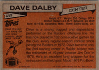 1981 Topps Print Proofs Blue Dave Dalby #449