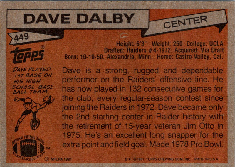 1981 Topps Print Proofs Blue Dave Dalby