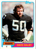 1981 Topps Print Proofs Blue Dave Dalby #449