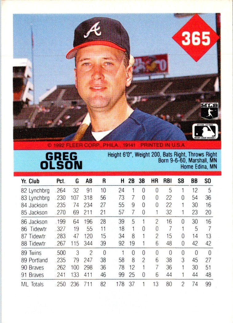 1992 Fleer Greg Olson