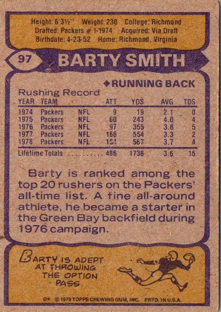 1979 Topps Barty Smith