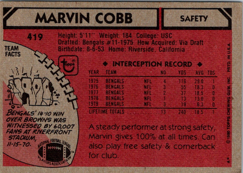 1980 Topps Marvin Cobb