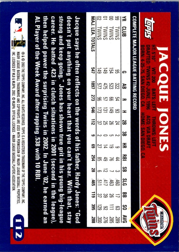 2003 Topps Jacque Jones