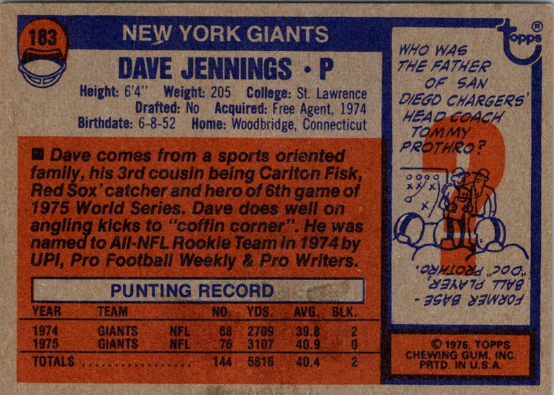 1976 Topps Dave Jennings