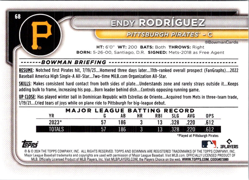 2024 Bowman Green Pattern Endy Rodriguez