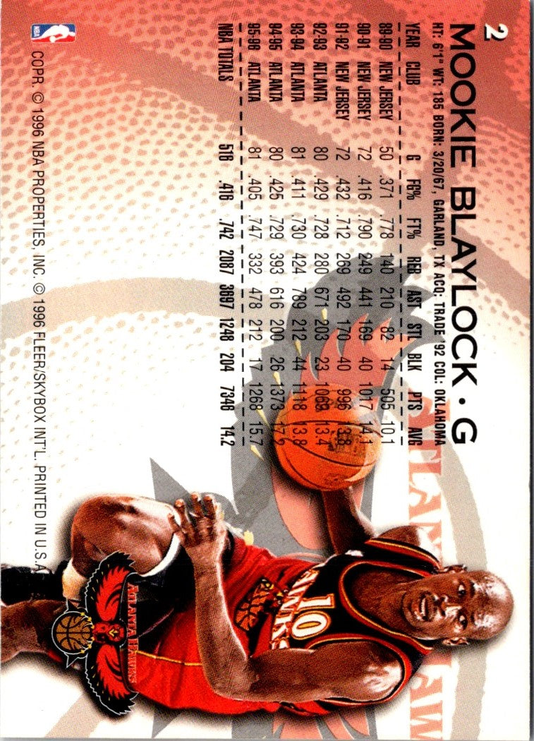 1996 Fleer Mookie Blaylock