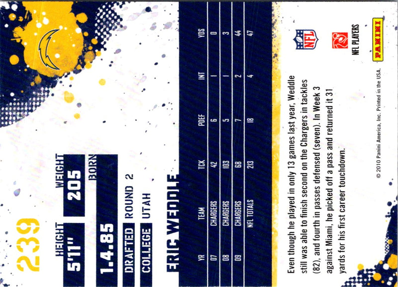 2010 Score Eric Weddle