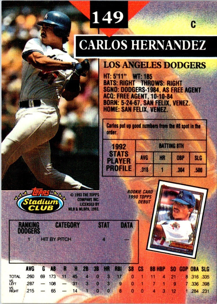 1993 Stadium Club Members Only Carlos Hernandez