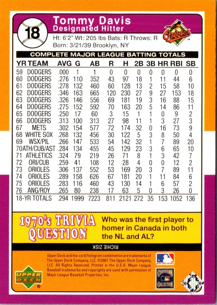 2001 Upper Deck Decade 1970's Tommy Davis