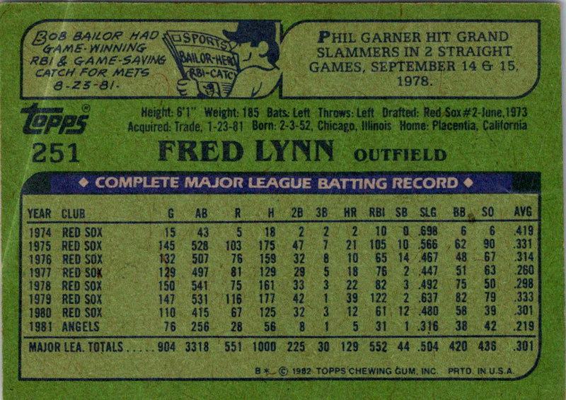 1982 O-Pee-Chee Fred Lynn