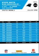 2012 Score Steve Smith