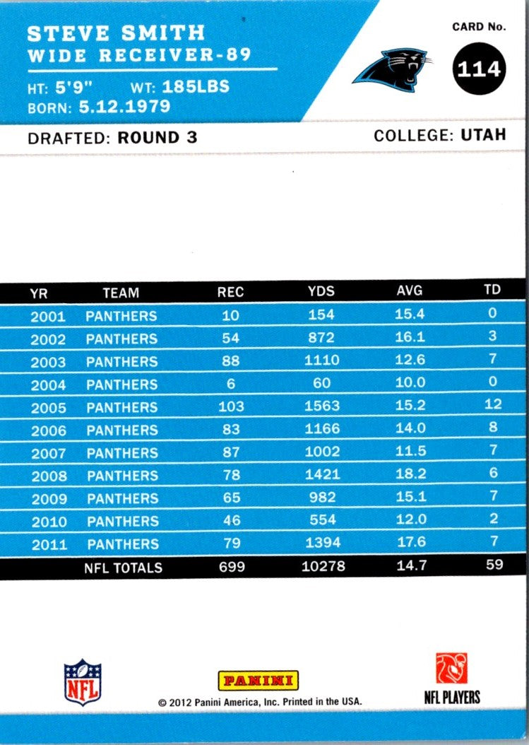 2012 Score Steve Smith