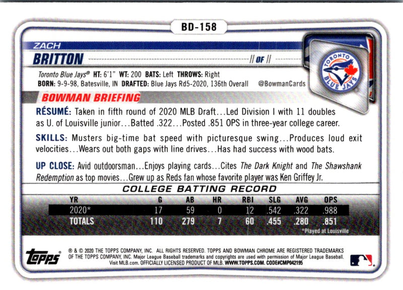 2020 Bowman Draft Chrome Zach Britton