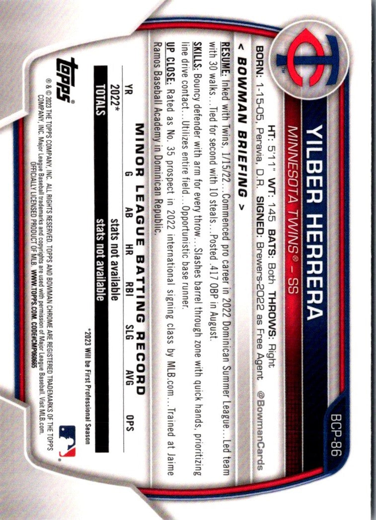 2023 Bowman Chrome Prospects Yilber Herrera