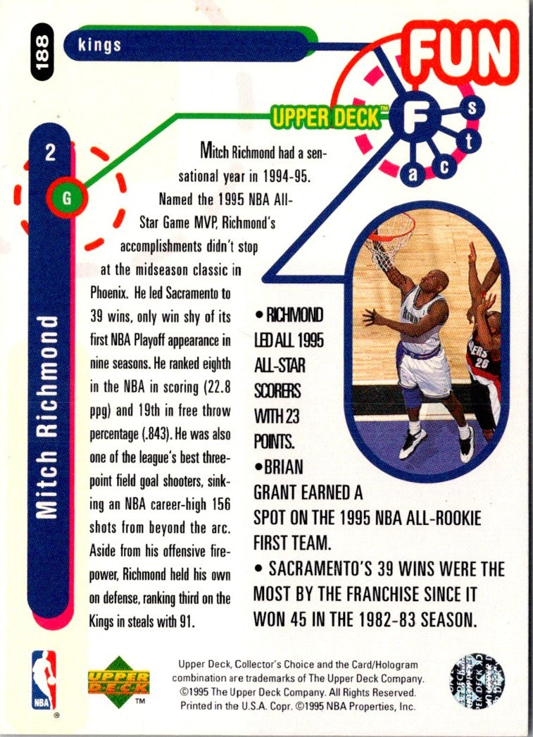 1995 Collector's Choice Mitch Richmond