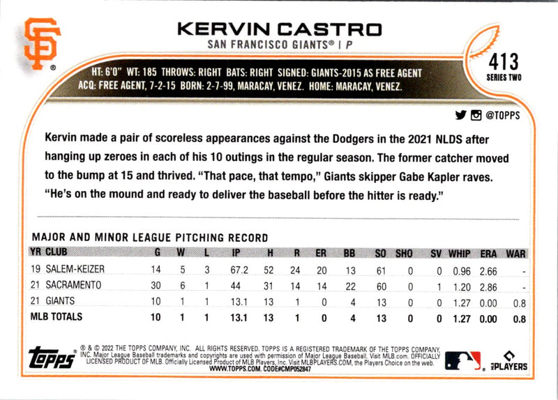 2022 Topps Kervin Castro