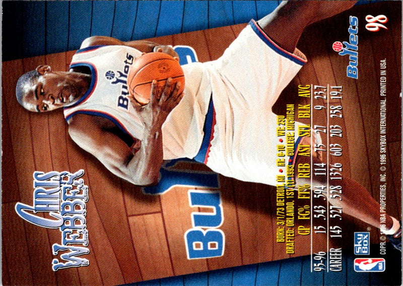 1996 SkyBox Z-Force Chris Webber