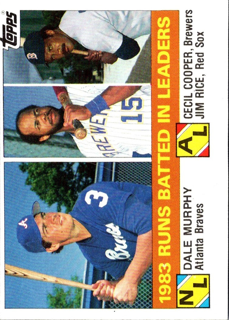 1984 Topps 1983 Runs Batted In Leaders