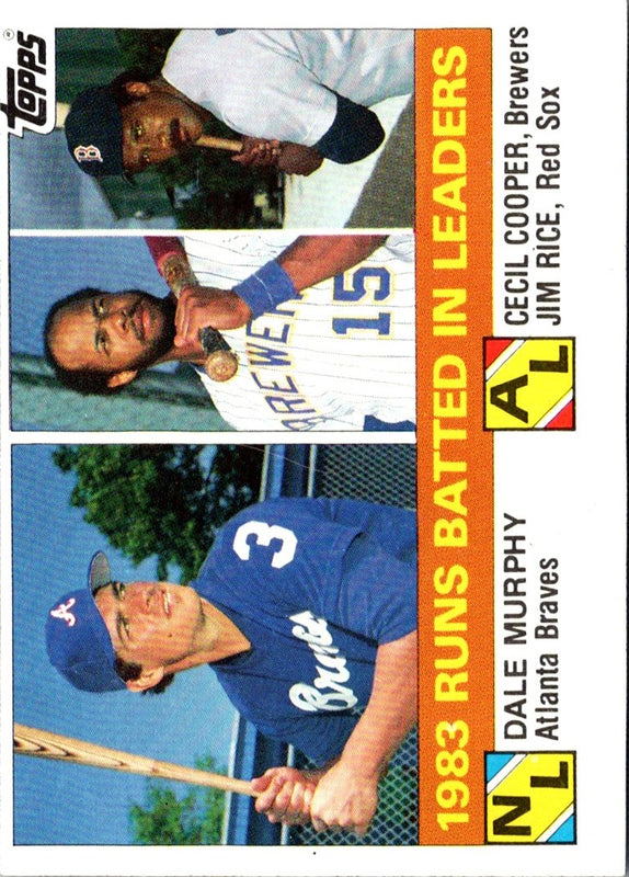 1984 Topps 1983 Runs Batted In Leaders #133