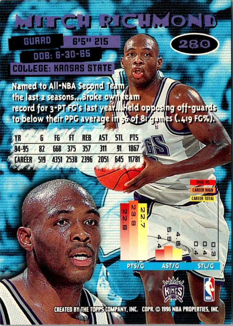 1995 Stadium Club Mitch Richmond