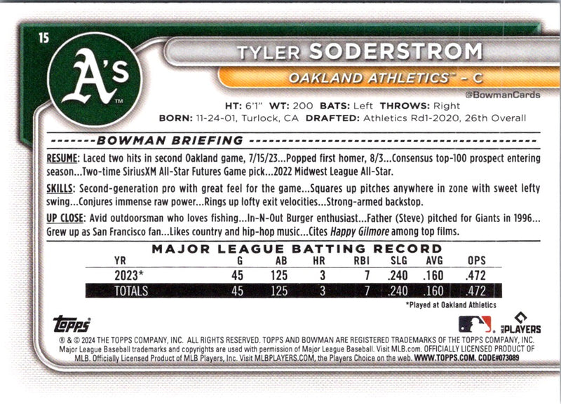 2024 Bowman Tyler Soderstrom