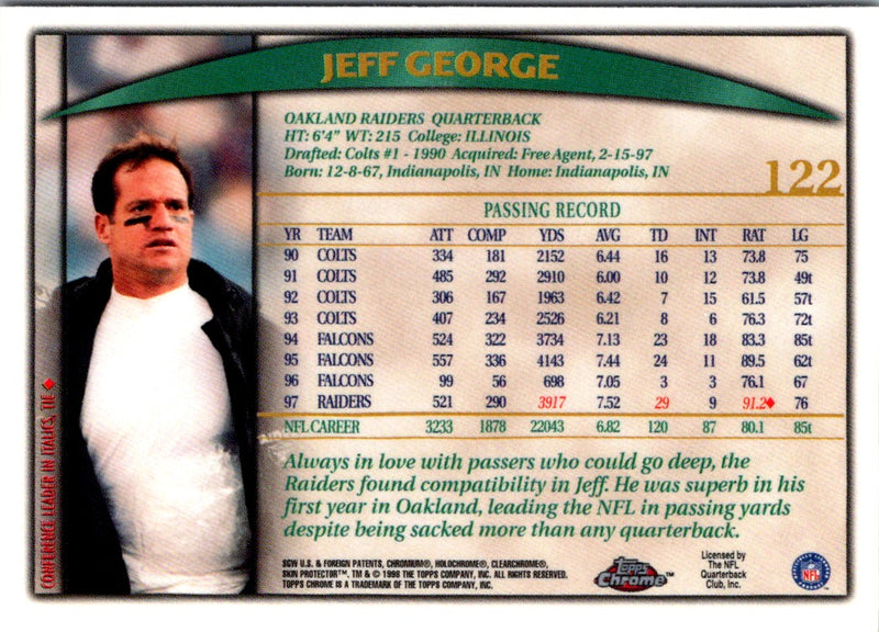 1998 Topps Chrome Jeff George
