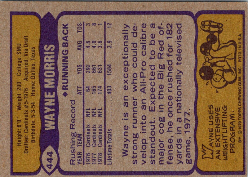 1979 Topps Wayne Morris