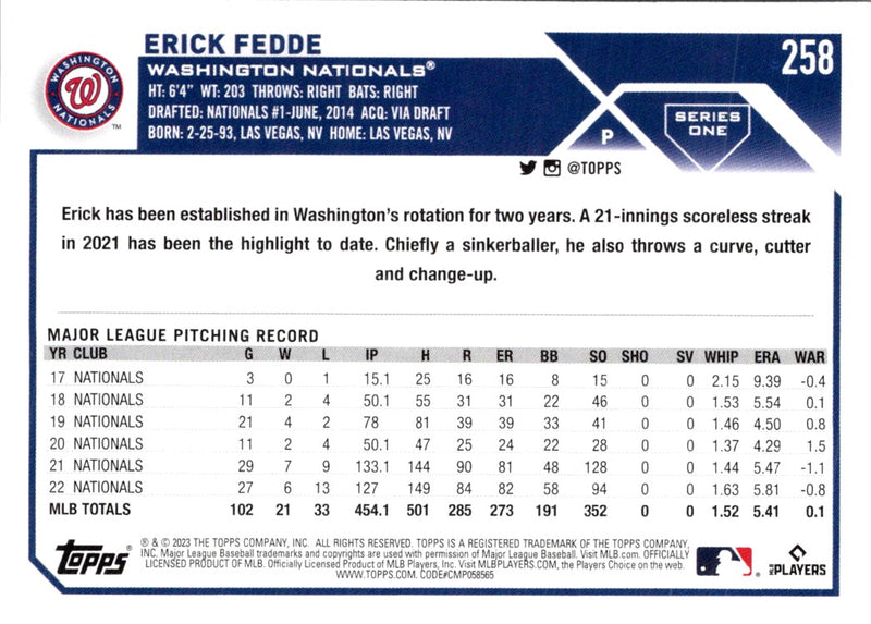 2023 Topps Erick Fedde