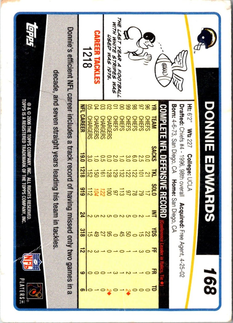 2006 Topps Donnie Edwards