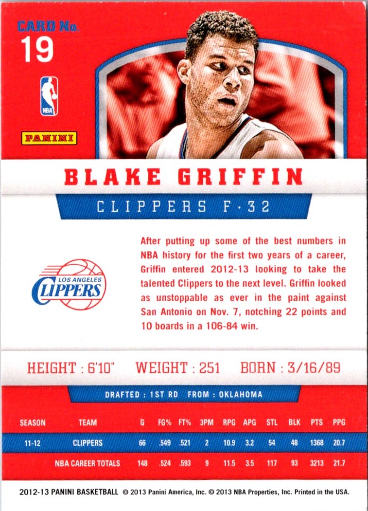 2012 Panini Blake Griffin