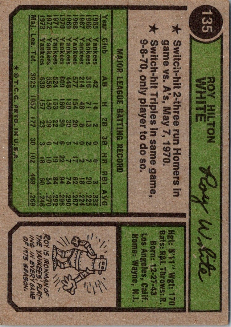 1974 Topps Roy White