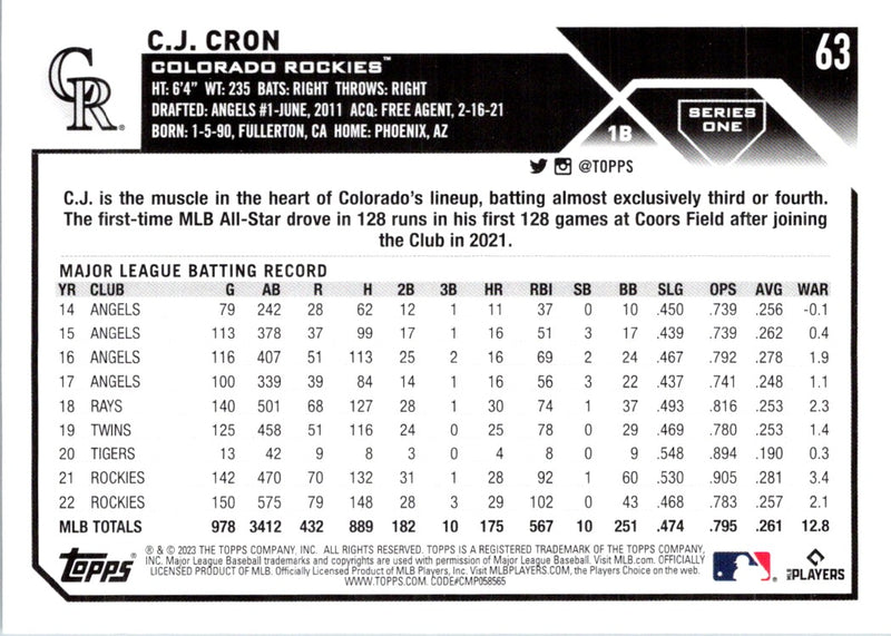 2023 Topps C.J. Cron