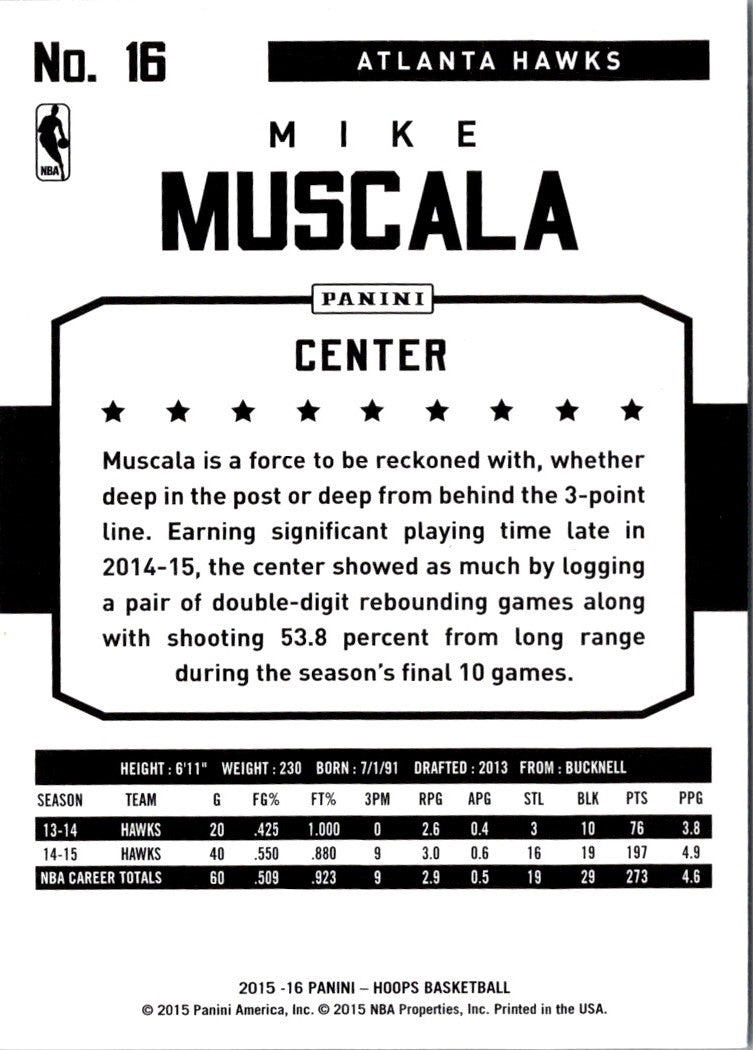 2015 Hoops Mike Muscala