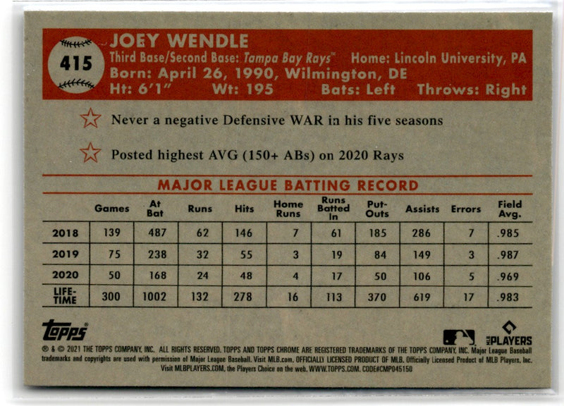 2021 Topps Chrome Platinum Anniversary Joey Wendle