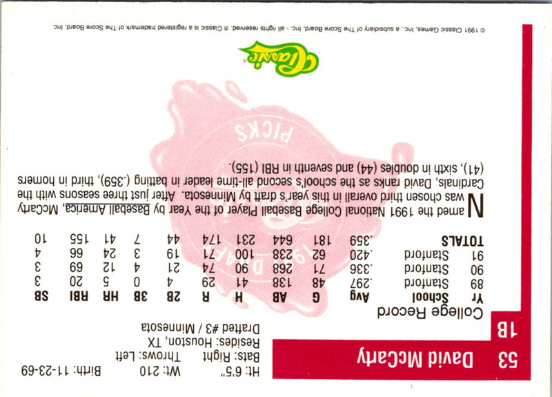 1991 Classic Matt Rambo