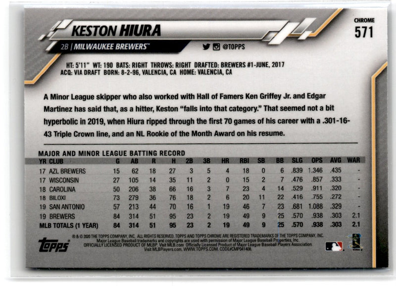 2020 Topps Blue Keston Hiura