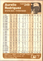 1983 Fleer Aurelio Rodriguez #249