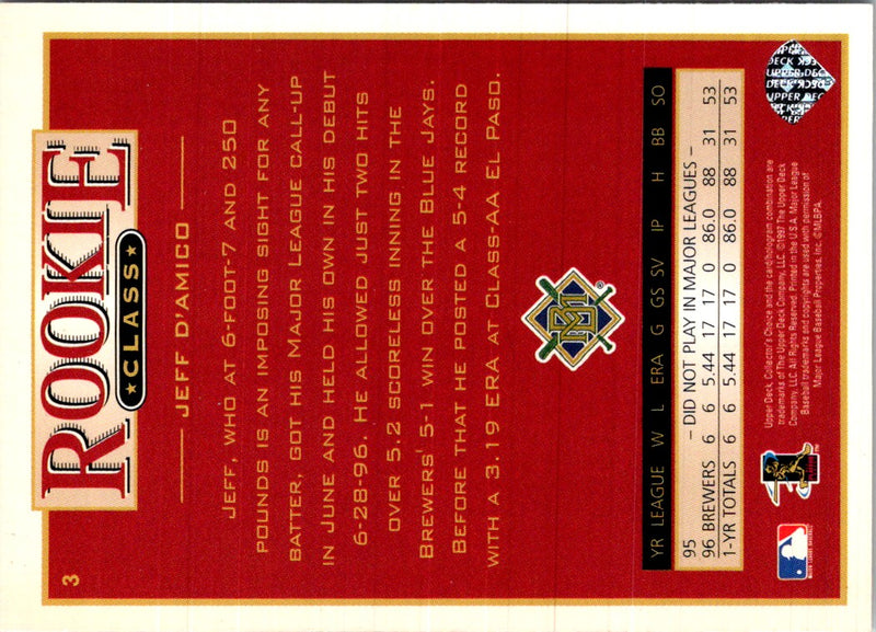 1996 Collector's Choice Mike Mussina/Greg Maddux