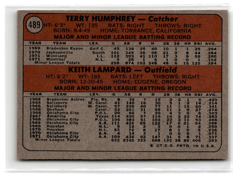 1972 Topps Expos Rookies - Terry Humphrey/Keith Lampard