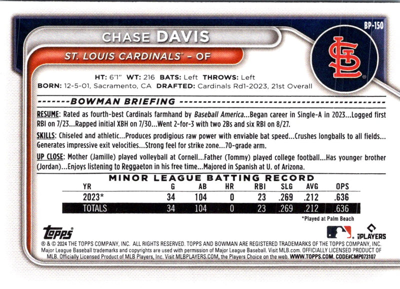 2024 Bowman Prospects Chase Davis