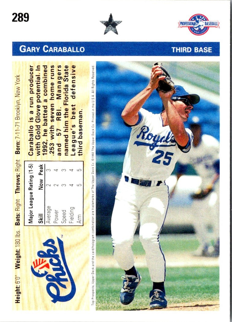 1992 Upper Deck Minors Gary Caraballo