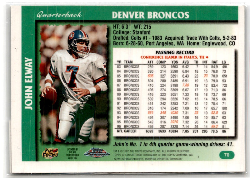 1997 Topps Chrome John Elway