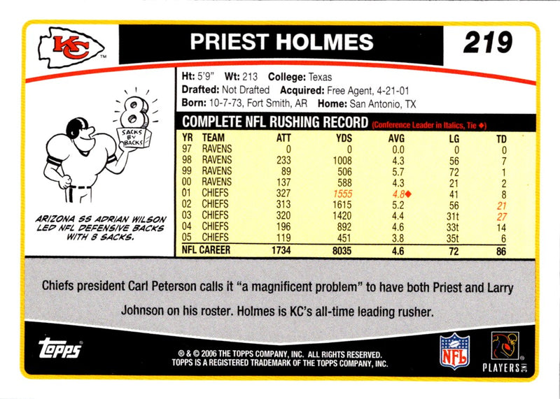 2006 Topps Priest Holmes